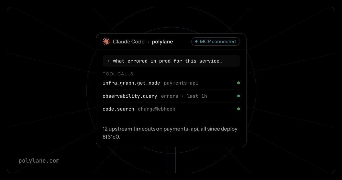 Polylane tweet media