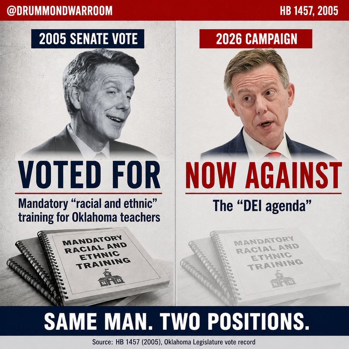 DrummondWarRoom's tweet photo. 2005: Mazzei voted for mandatory DEI training for Oklahoma teachers. 

2026: Pledges to end the "DEI agenda."

Career politicians like Mike Mazzei come with rhetoric and a voting record. Believe the record. https://t.co/yNJ19AQSRV