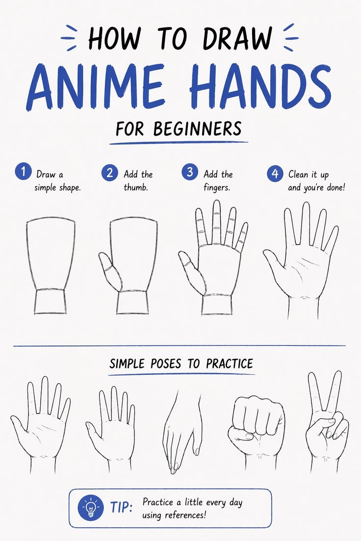 ezdrawps's tweet photo. Hands get easier when you start with one simple shape https://t.co/yDXbx8rfMK