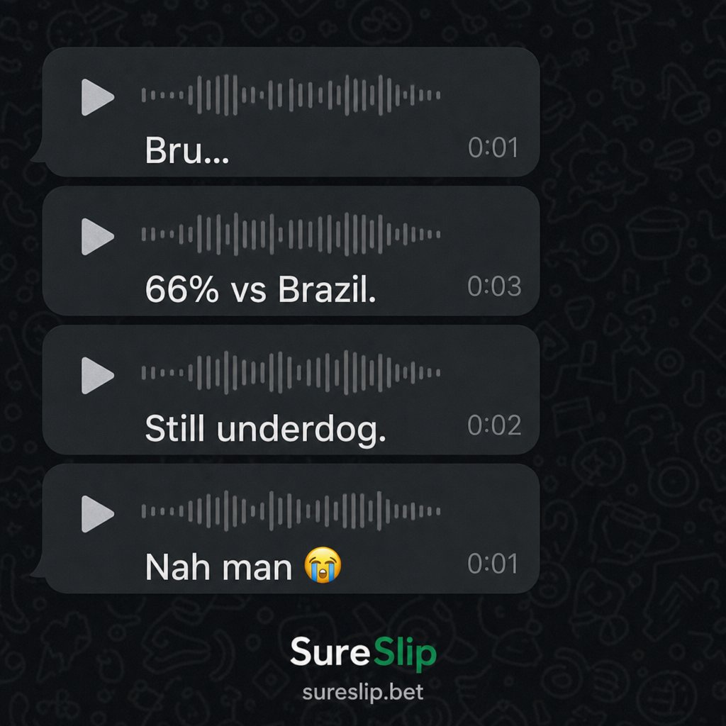 SureSlipBet's tweet photo. Sending voice notes about a football score like it's a hostage negotiation.#NORENG #WorldCup2026 #Norway #FootballMemes #SureSlip
https://t.co/yfAenSh2ld https://t.co/pucFecdp6D