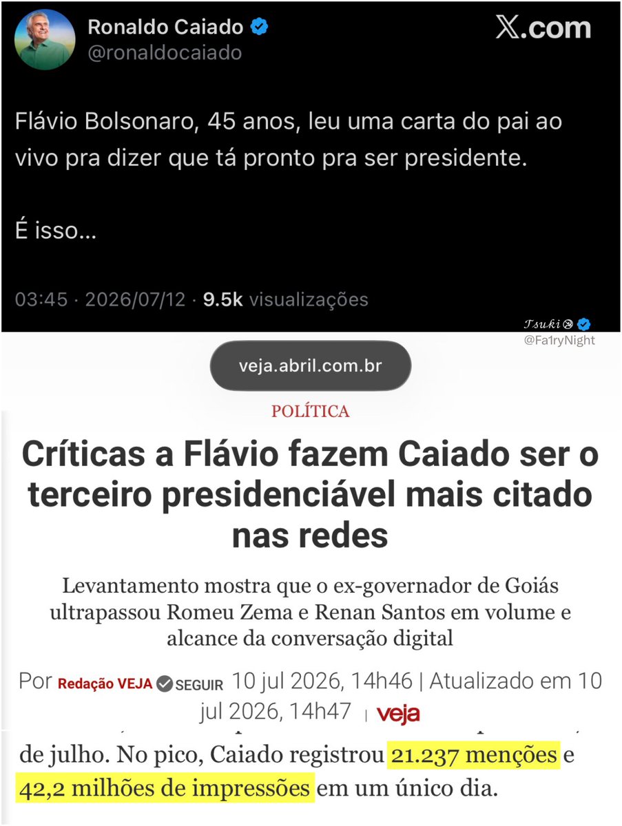 Fa1ryNight's tweet photo. Comentários positivos ou negativos não são separados dentro dessa métrica, são apenas menções e impressões. 
Candidatos que disputam o lugar do Flávio, precisam do nosso “hate” para se sobressaírem. 

Pensei em responder, lembrei dessa matéria e desisti. https://t.co/HJ8QnzwO66