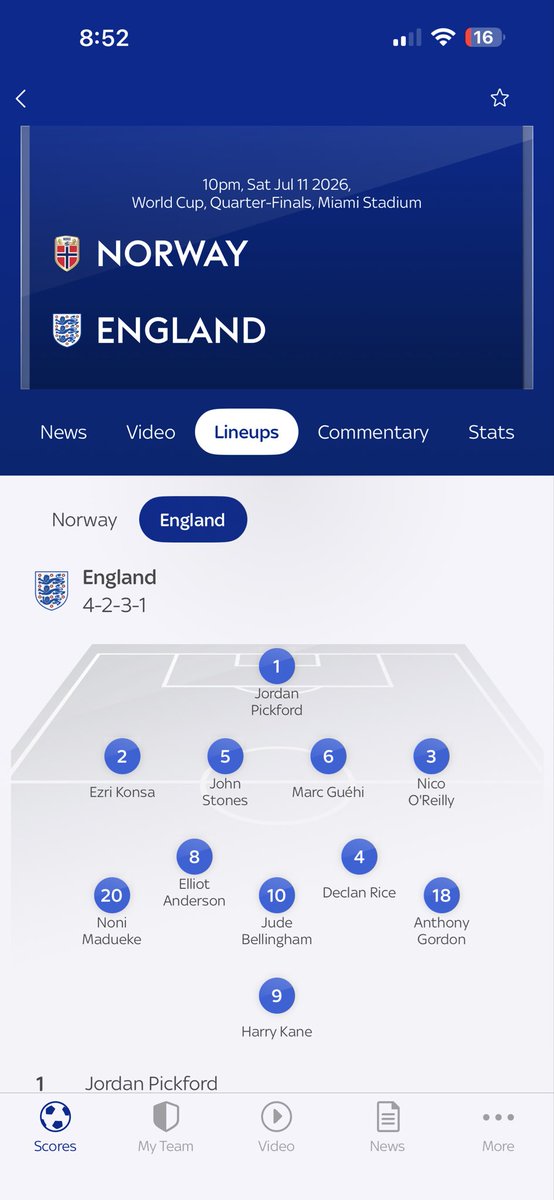 5477Y's tweet photo. Dan Burns should of started this game, Haaland is taking that defence to the cleaners https://t.co/dnkP7BSAPq