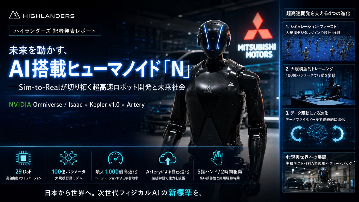 X速報】経営者が読むNVIDIAのフィジカルAI / ADAS業界日報 by 今泉大輔
