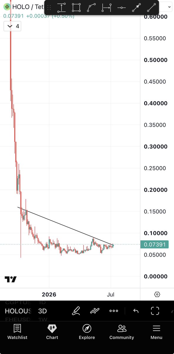 BitcoinHabebe tweet media