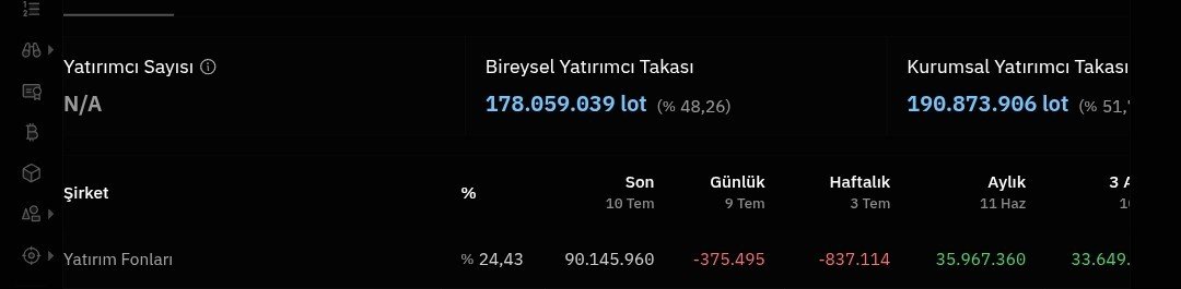 BATUHANDURAN35's tweet photo. BİG BOSS :) https://t.co/c8TRTQmae3