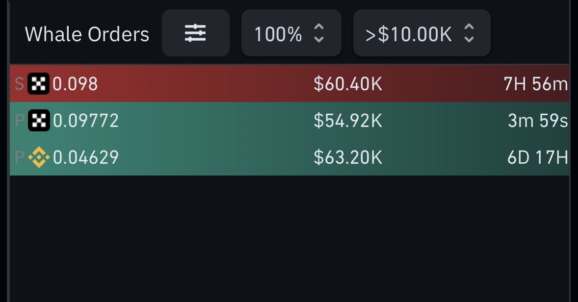 BlockHunterX tweet picture