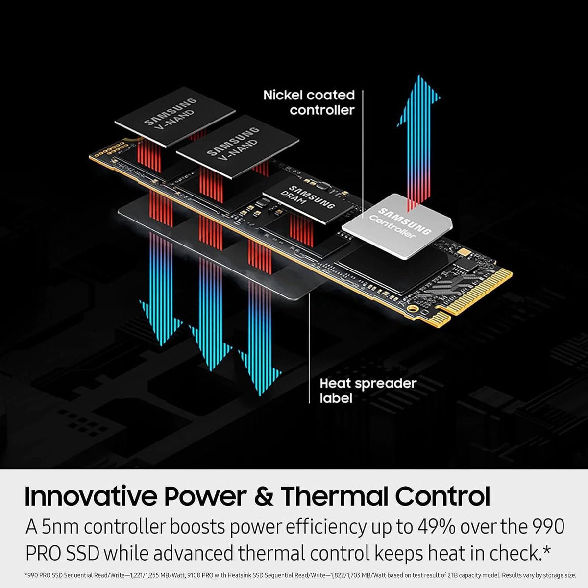 SlashByteTech's tweet photo. Boasting up to 14,700/13,300 MB/s sequential read/write speeds, tackle massive files and power up your gaming experience with the Samsung SSD 9100 PRO.

On sale now: https://t.co/6imar78jcx

#Photography #Samsung #GameDev #Computing #Engineering #Science https://t.co/0FCwuOWFbJ