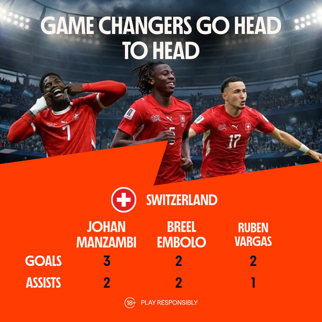 Betano Nigeria tweet media