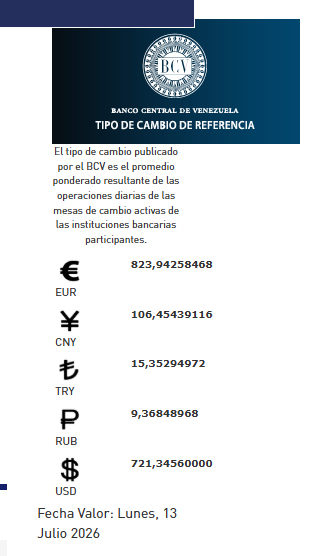 manaure2's tweet photo. El BCV maneja el tipo de cambio como quien intenta apagar un incendio forestal soplando con fuerza.Falta de aptitud técnica y exceso de nostalgia por manuales fracasados hace 50 años. Están atrapados en un bucle: cambian el empaque d la receta,pero el veneno sigue siendo el mismo https://t.co/ZVTxzfgy87