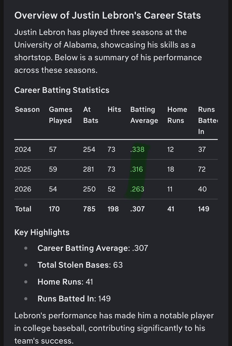 MurlRoark's tweet photo. @schultzy012 Downward trend https://t.co/wKnHtrhGqt