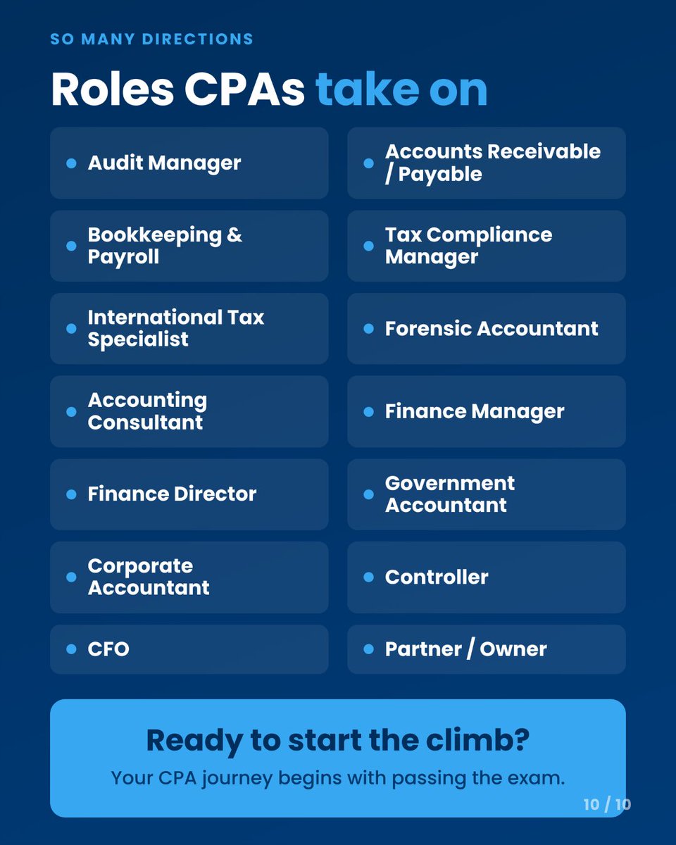 UWorldAcctng's tweet photo. A CPA opens doors across roles, industries, and specializations, but what does the climb actually look like? Here's the typical career ladder, from getting your license to unlocking specialization & leadership opportunities.
#CPA #CPAExam #BigFour #Accounting #Accountant https://t.co/Q276OOWqWS