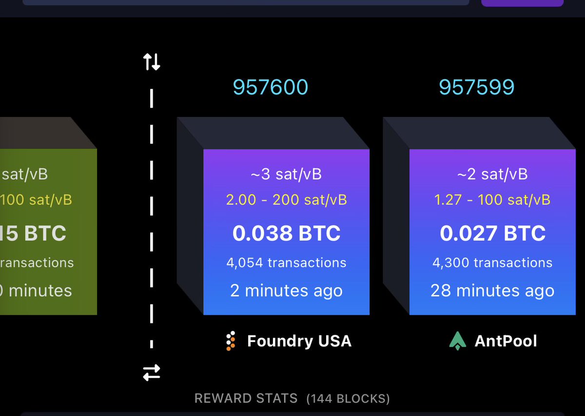 Red Fox Crypto tweet media