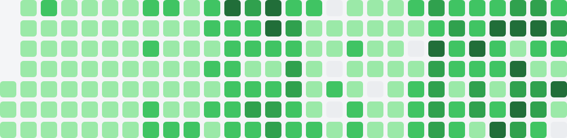 bkolendowski's tweet photo. Since January my agents and I have made 3,884 commits to the repo that runs my company. For a while I read the solid-green heatmap as proof things were going well. I no longer think it measures that. https://t.co/B6rt6YvdWW