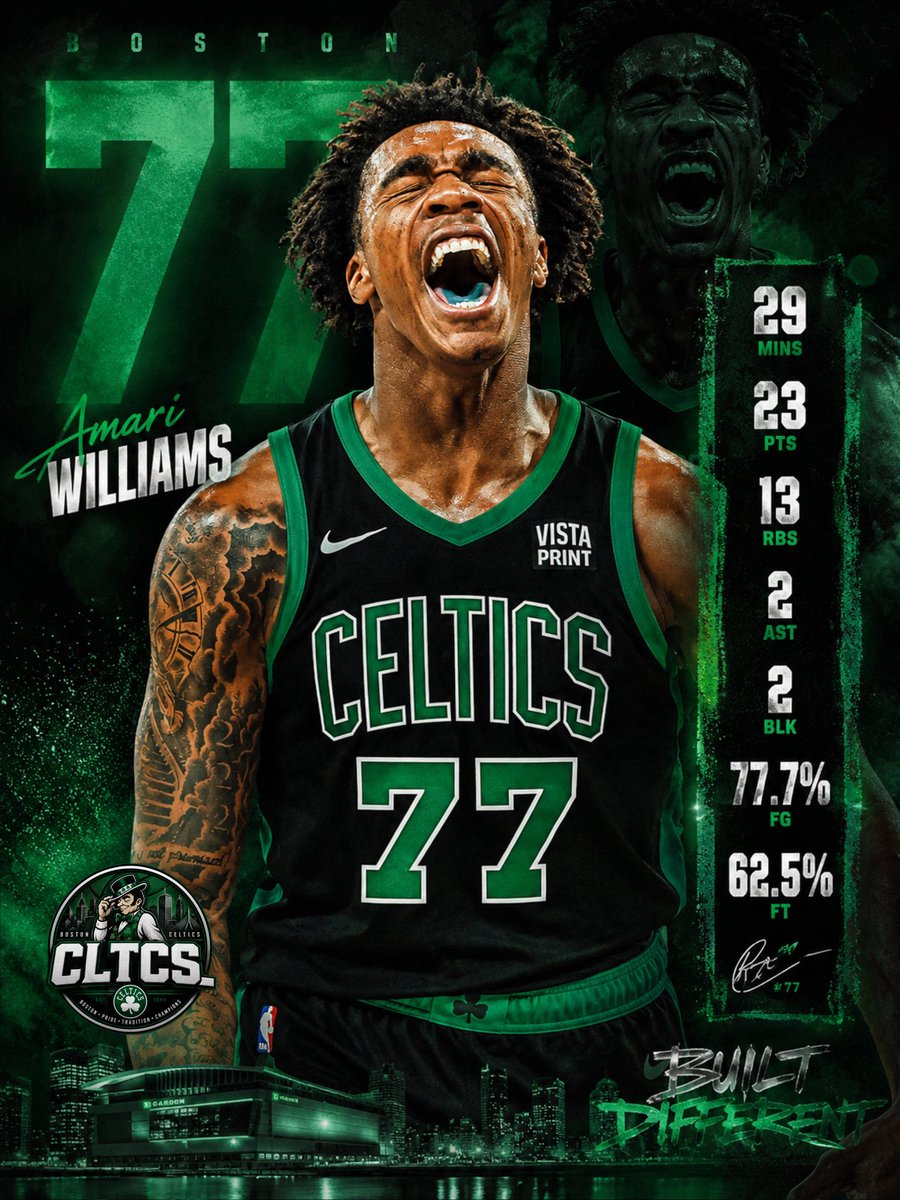 CLTCS_'s tweet photo. 𝐴𝑀𝐴𝑅𝐼 𝑊𝐼𝐿𝐿𝐼𝐴𝑀𝑆 🏀🍀

The 2nd year player, Amari Williams dominated the court in his 29 minutes of play coming away with 23pts, 13reb on an impressive 77.7% from the field 🔥

@amxriwillixms @celtics #NBASummerLeague https://t.co/ssRPRsWqke