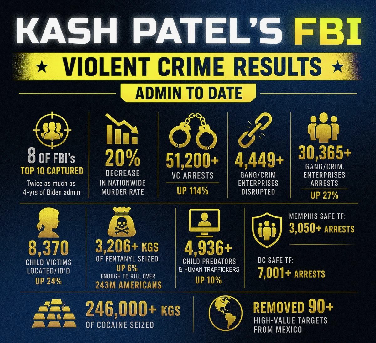FBI Rapid Response tweet media
