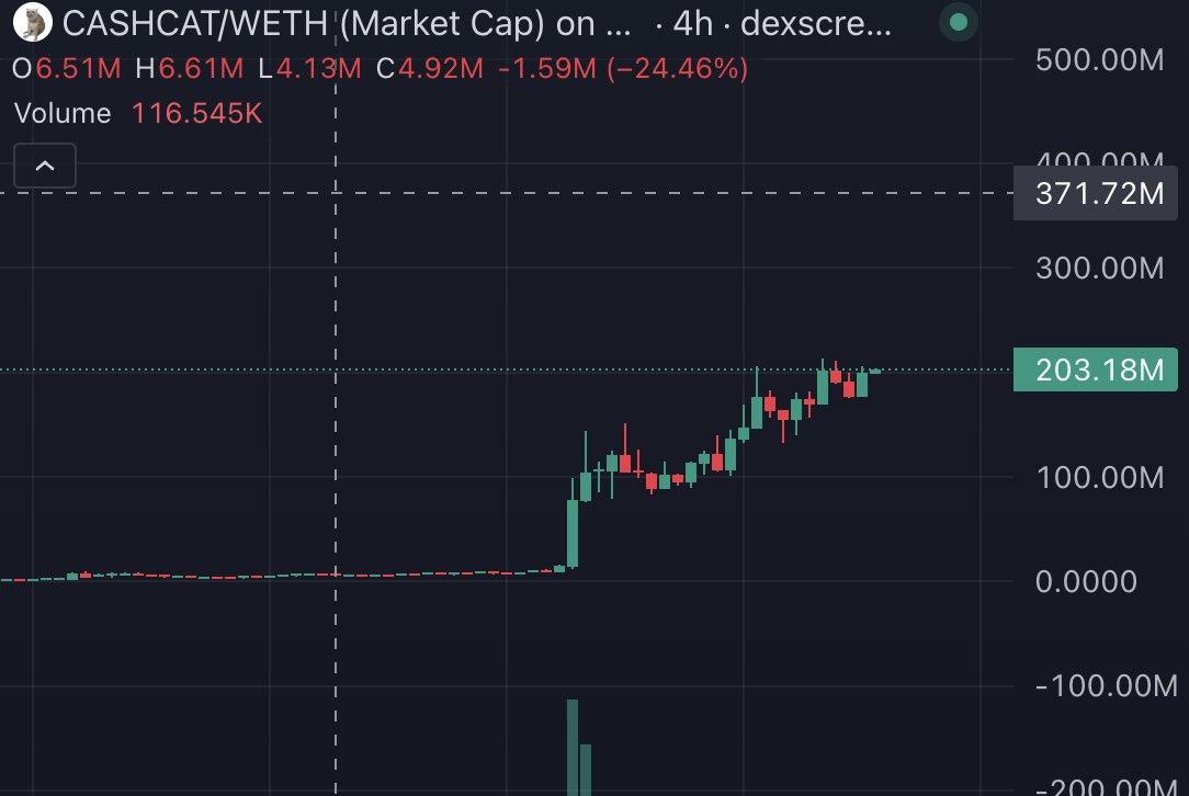 insentos tweet media