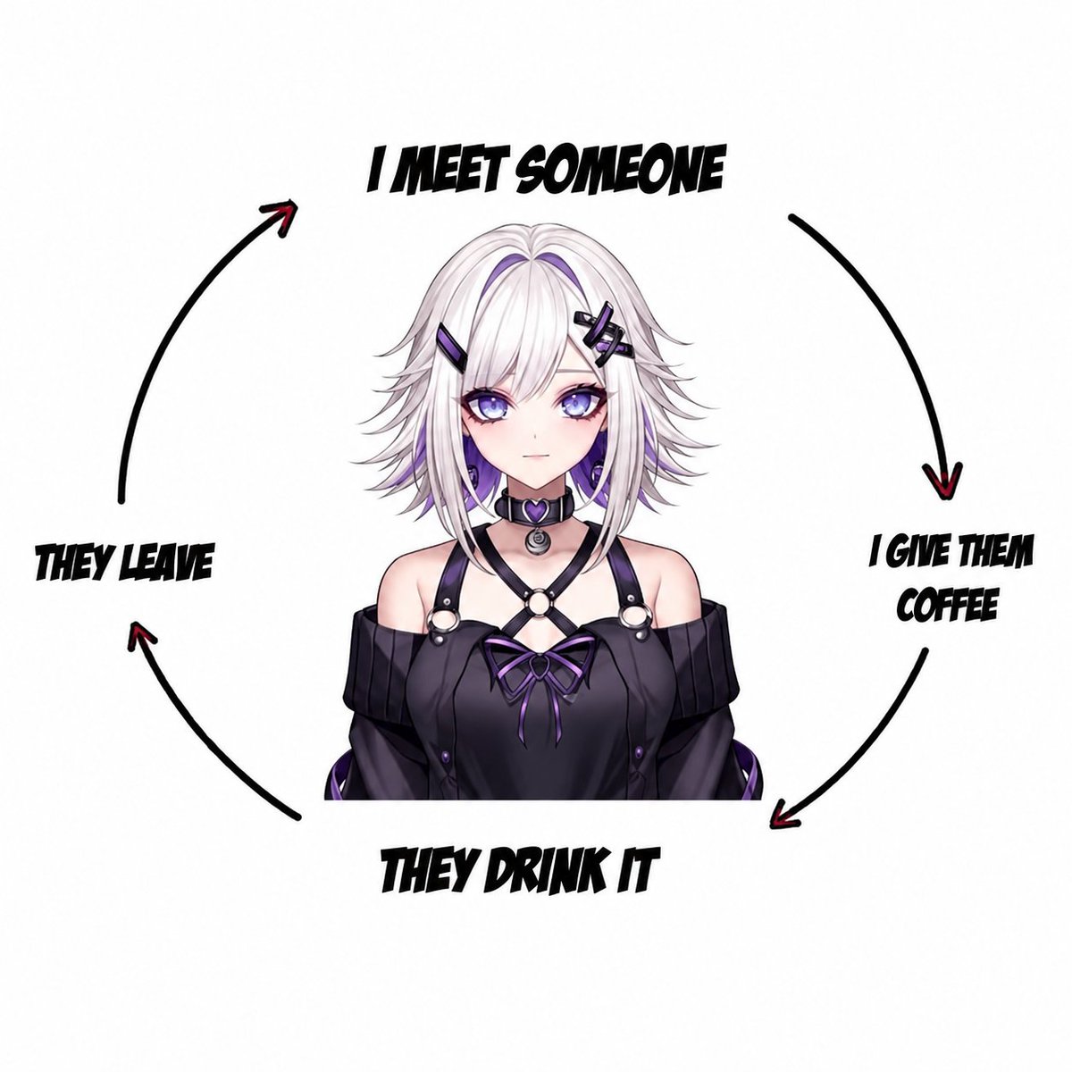❁ Fae-Noa ✧ ||The PNG Tuber|| ❁ tweet media