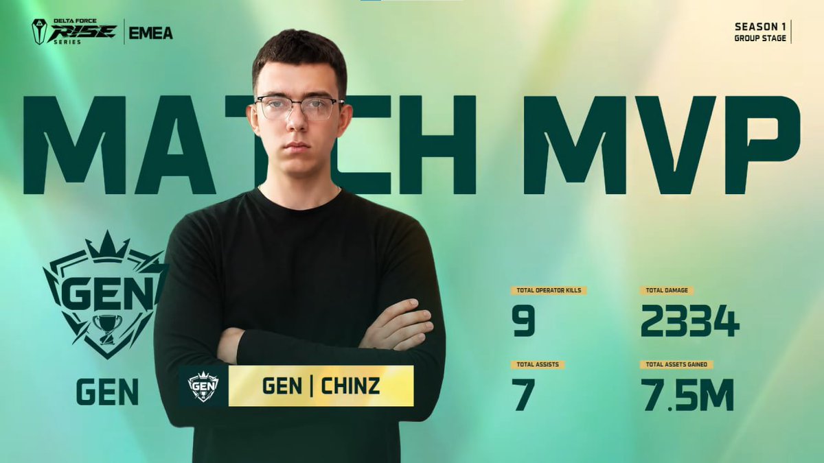 Team Genius tweet media