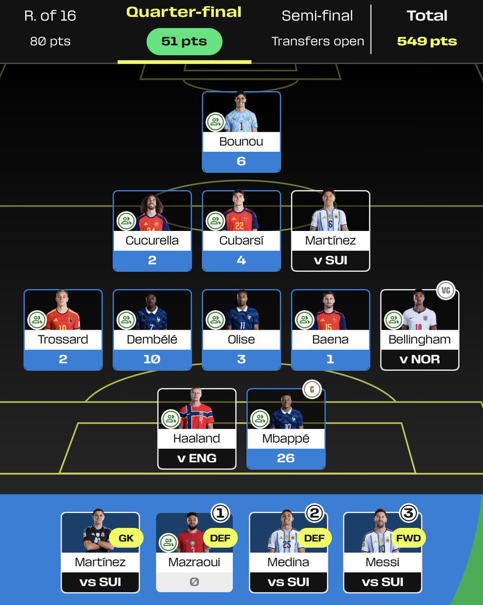 JayCeeDee.FPL tweet media