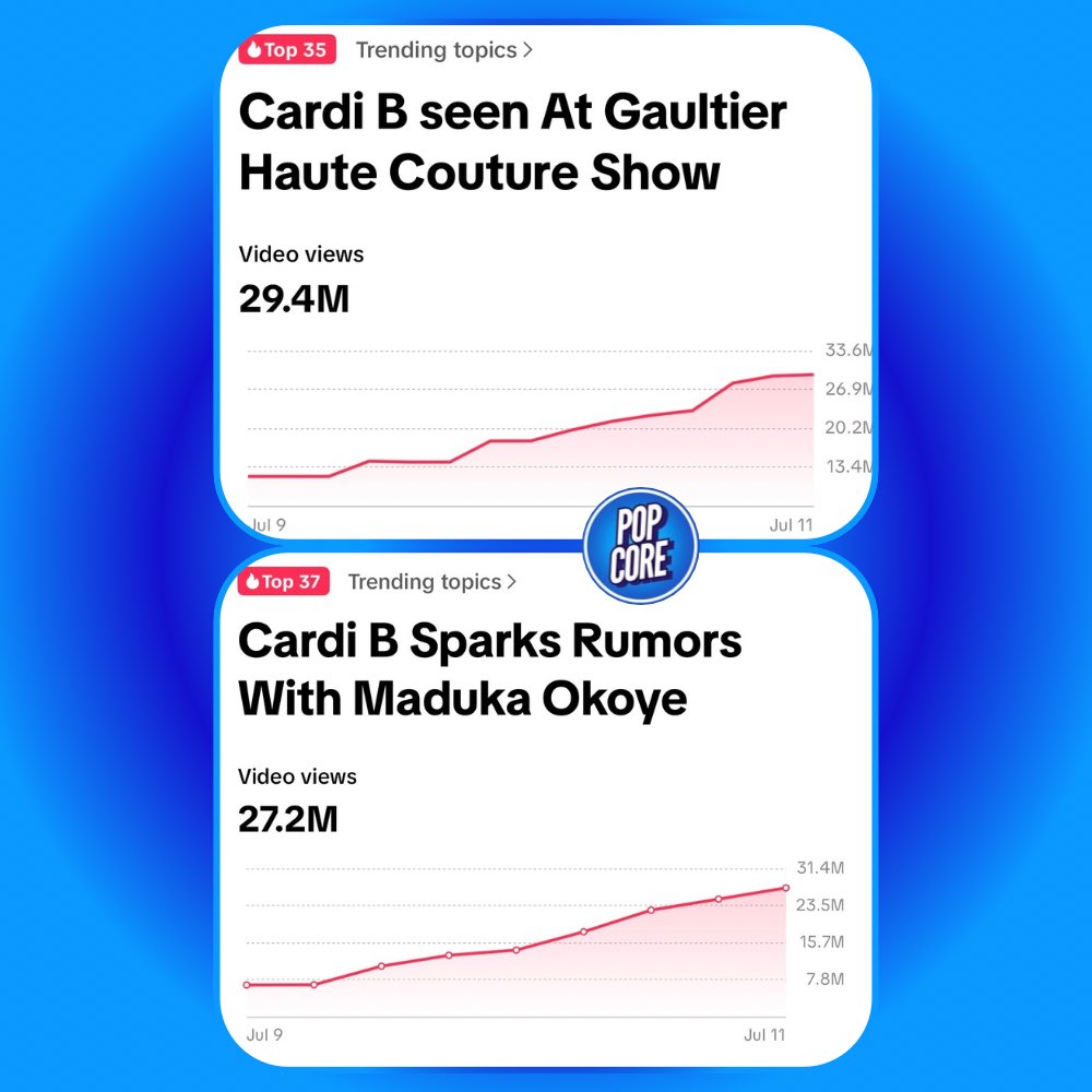 Pop Core tweet media