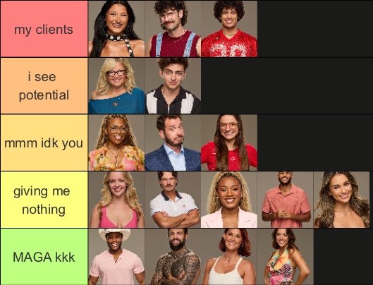 katsicklex's tweet photo. let’s be moots if we have the same favs i’m cosplaying an update account this season #bb28 https://t.co/kOr42MaqZQ