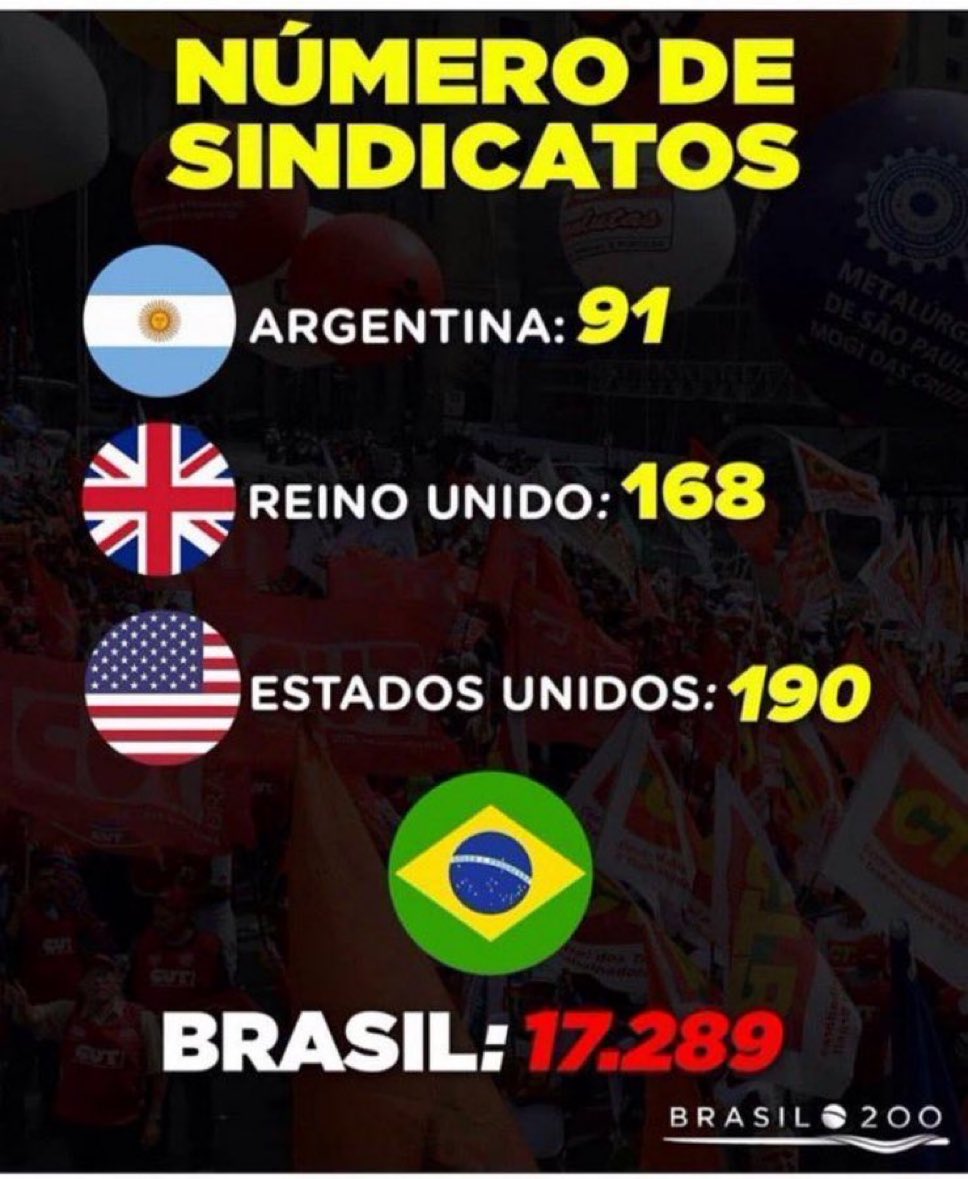 Quem_e_Satoshi's tweet photo. ? https://t.co/Ax4Emxant2