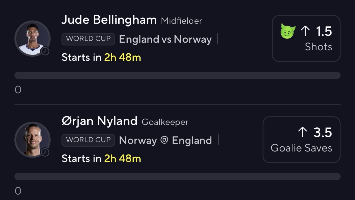 green_locks0's tweet photo. FIFA WORLD CUP ⚽
DOUBLE UR MONEY 💰
🇸🇯 🏴
NORWAY vs ENGLAND
Jude Bellingham 🎯
Orjan Nyland🎯
DISCORD LINK BELOW 🔥
⬇️
https://t.co/0vAMCxQEVM
#MLB #6MAN #prizepicks #underdog #GamblingX #GamblingTwitter https://t.co/rGuyYDN7O3