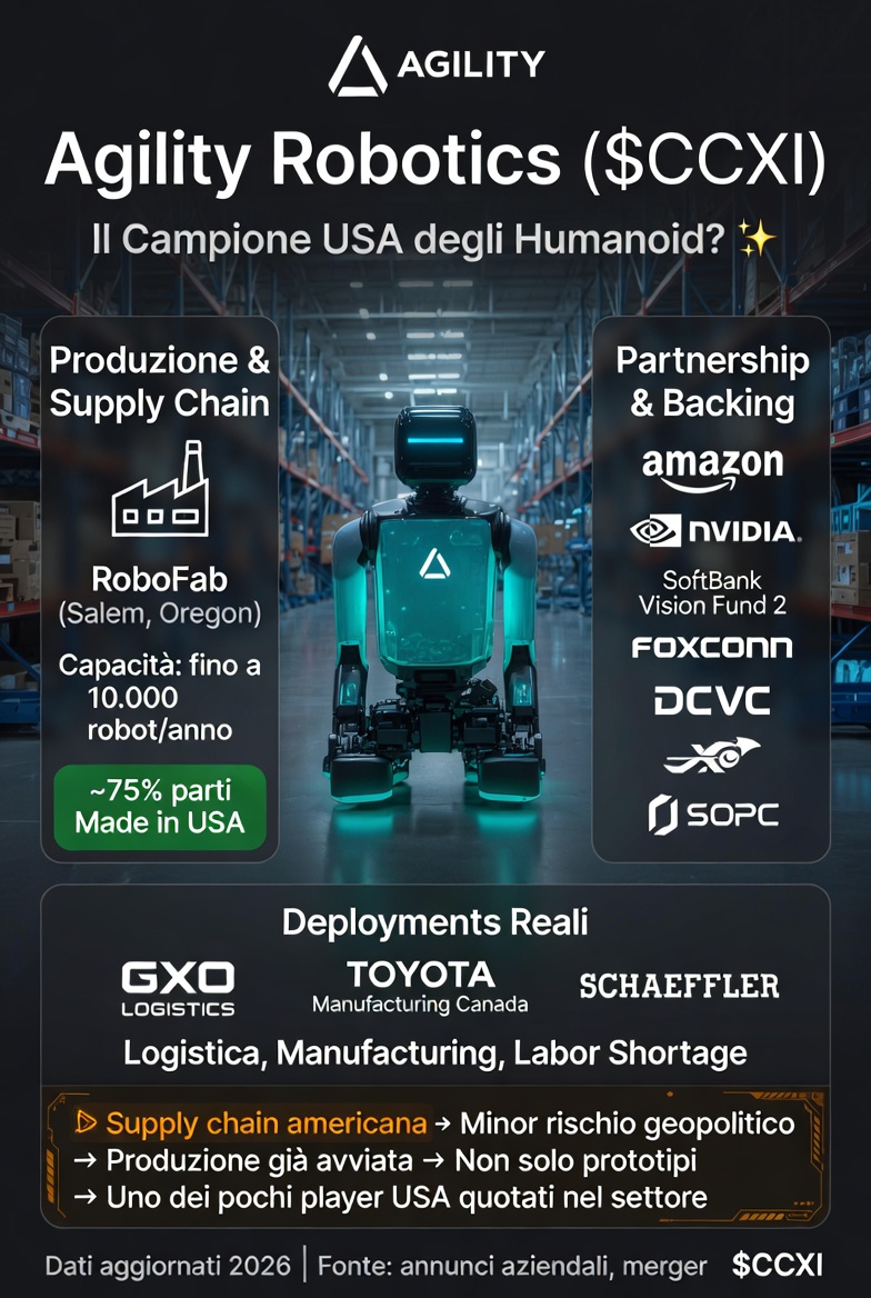 SalixMauri's tweet photo. An in-depth analysis of this stock... the future is at stake here. https://t.co/6xUinYY1Pg