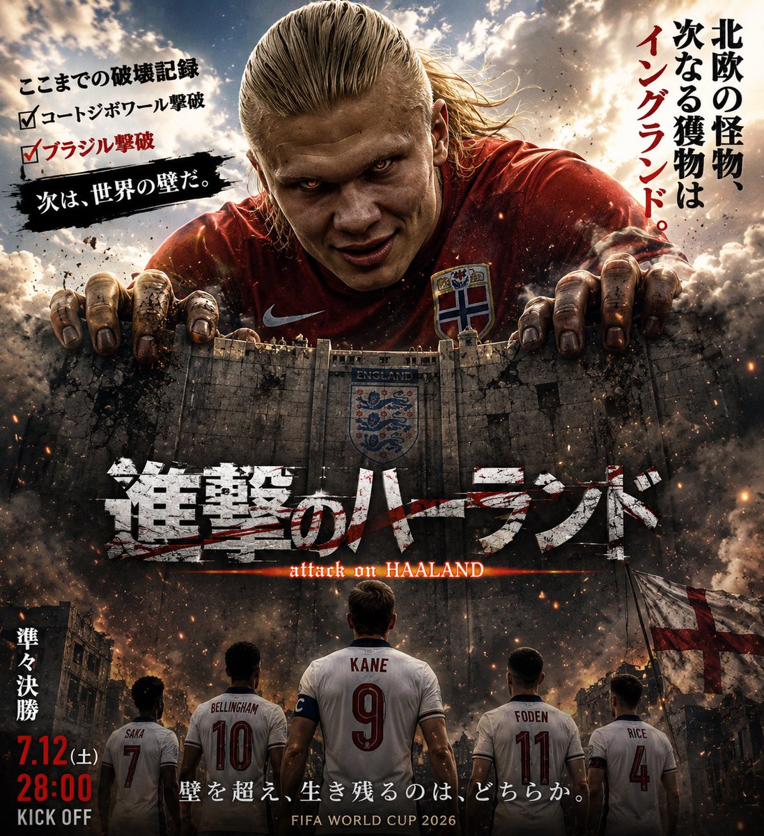 WORLD_SOCCE9's tweet photo. 🏆準々決勝 最大の注目カード。

🇬🇧イングランド
vs
🇳🇴ノルウェー

ここまでノルウェーは
✔️ブラジル撃破

今大会最大級のジャイアントキリングを続けてきた。

一方のイングランドは、圧倒的な選手層と勝負強さでベスト8へ。

「優勝候補」が貫くのか。
「新時代」が世界を驚かせるのか。

この試合で大会の勢力図が変わるかもしれない。

#ワールドカップ #イングランド #ノルウェー