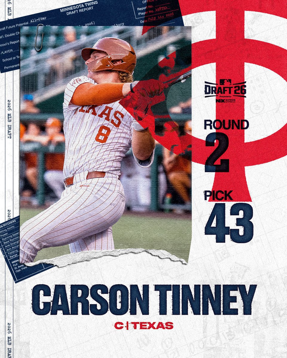 Minnesota Twins tweet media