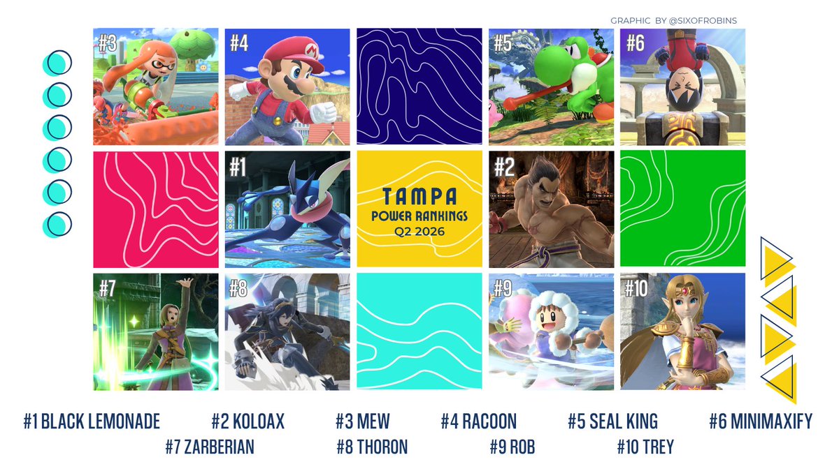 Tampa Bay SSBU tweet media