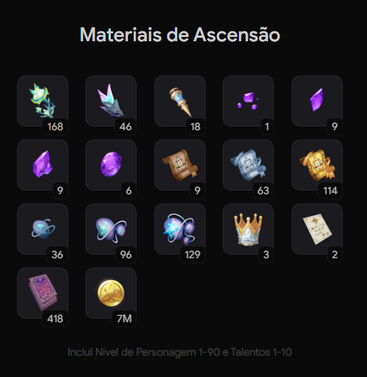 henrynoirr's tweet photo. Alyosha é um SUPORTE ELECTRO, do tipo LANÇEIRO, 4 estrelas da nova região de Snezhnaya. Sua ascensão é em Recarga de Energia, chegando a 26,7% no Nível 90. Com foco na reação de Condutor Estelar, ele promete ser uma excelente opção para o nicho que essa mecânica o introduz. https://t.co/iYalRs7RQ2