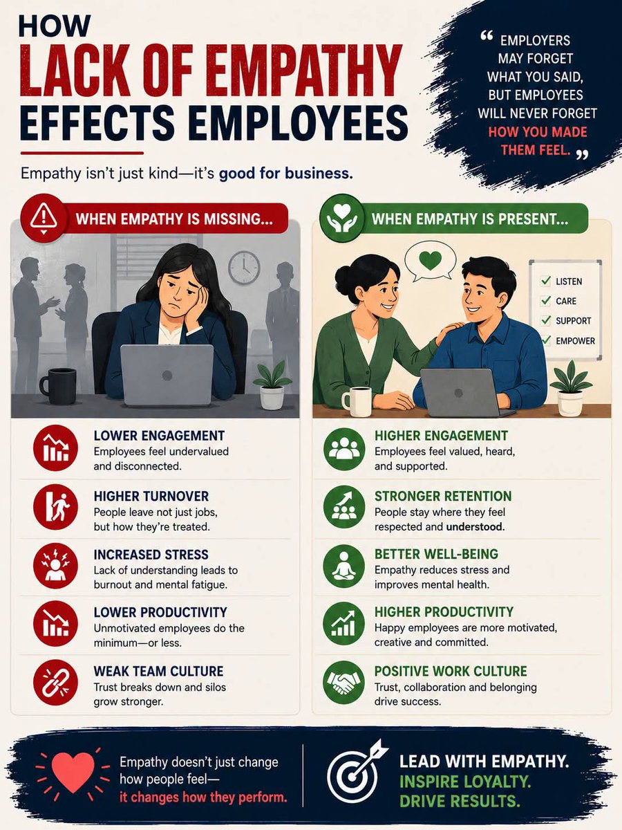 Stopworkplacebu's tweet photo. https://t.co/roN29c98Wk