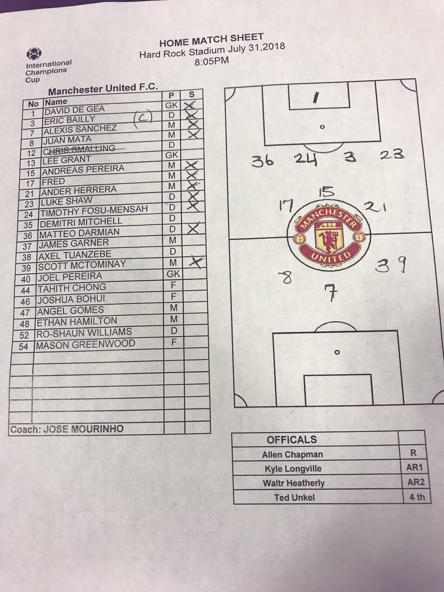 AndyMitten's tweet photo. Miami for Man United 2 v 1 Real Madrid in 2018. (Sanchez &amp; Herrera; Benzema for Madrid) https://t.co/TFrqLcp0XQ