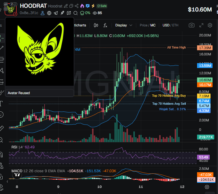 Nova tweet media