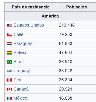 QUIRQUINCHO🇦🇷 tweet media
