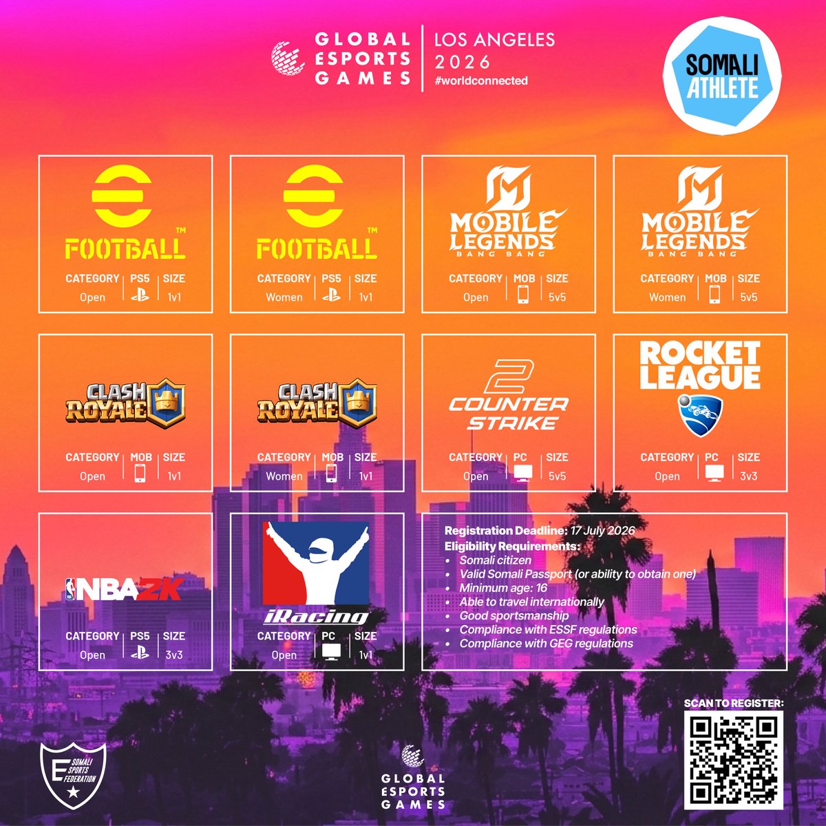 SomaliAthlete's tweet photo. SOMALI ESPORTS 🇸🇴🎮 WHO’S READY TO REPRESENT  SOMALIA 🇸🇴 IN LOS ANGELES? 🇺🇸👀
Global Esports Games 2026 — National Qualifiers are LIVE 
🗓️ Deadline: 17 July 2026
✅ Somali citizen | 16+ | Passport-ready
📝 Register: https://t.co/GNJbbMhbZs https://t.co/SklB4Uas4C