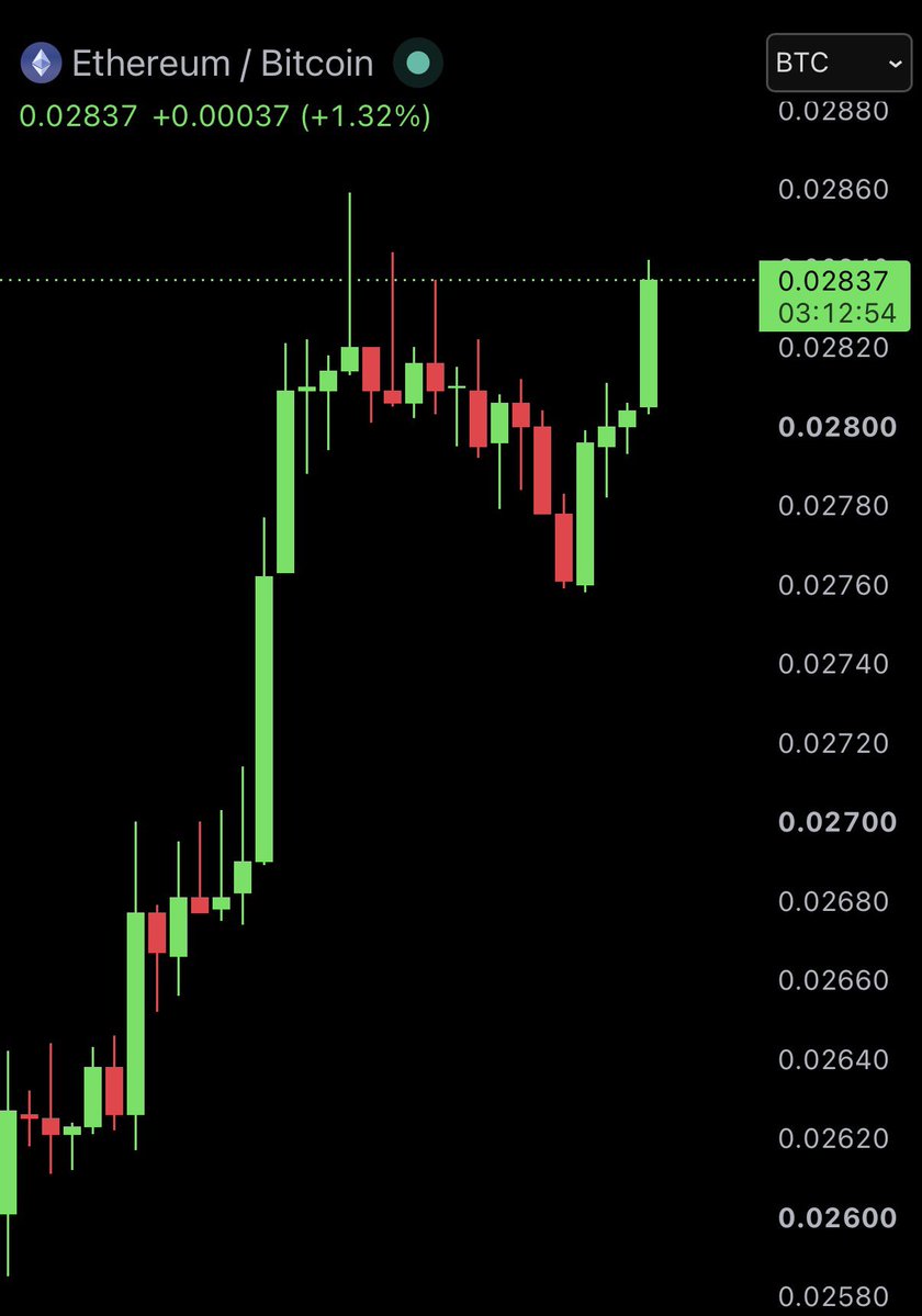 Ash Crypto tweet media