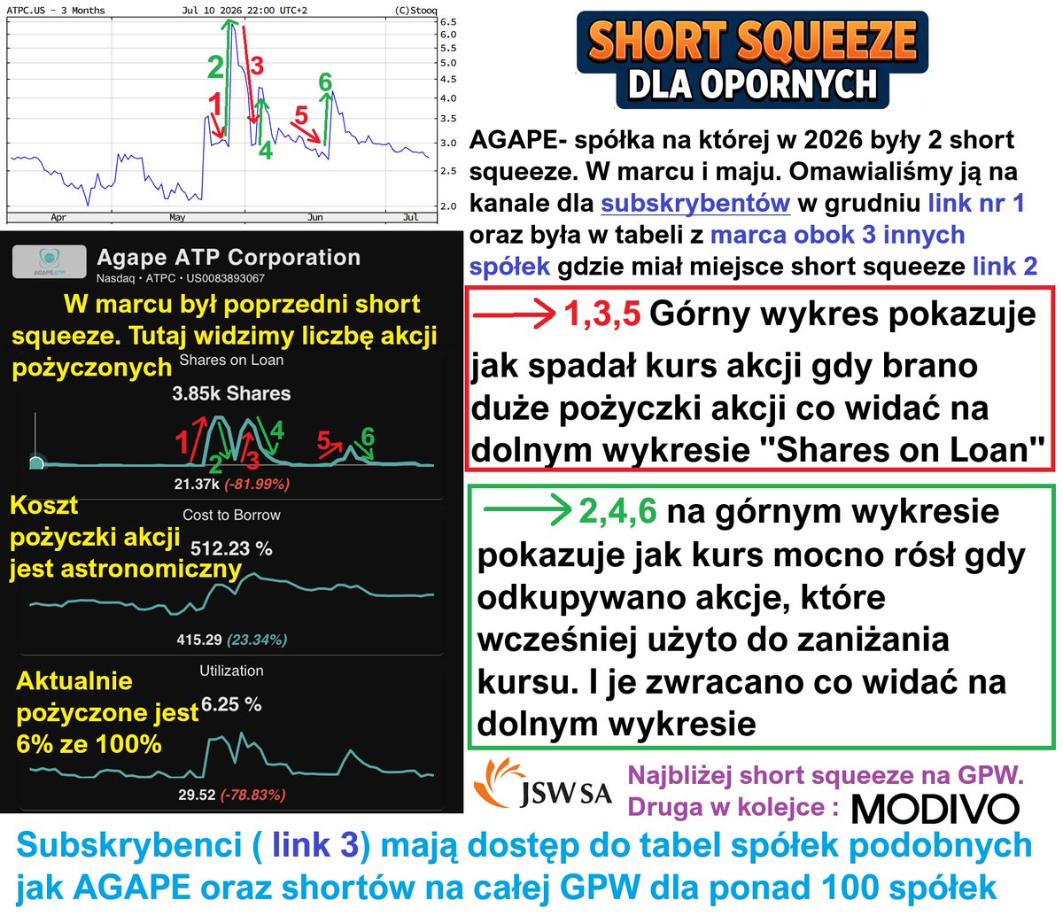 Informacje Giełdowe tweet media