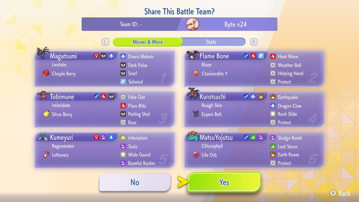 Byte_v24's tweet photo. 7-1 at Champion Festival with some random bullshit 

Zard is the goat
Hydreigon is the fraud https://t.co/DDmHxIfbvZ