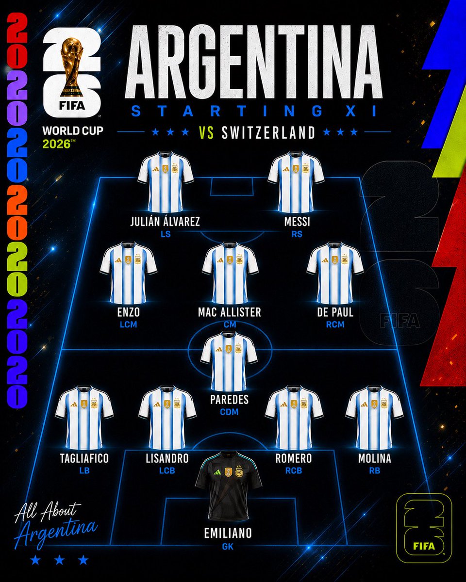 All About Argentina 🛎🇦🇷 tweet media