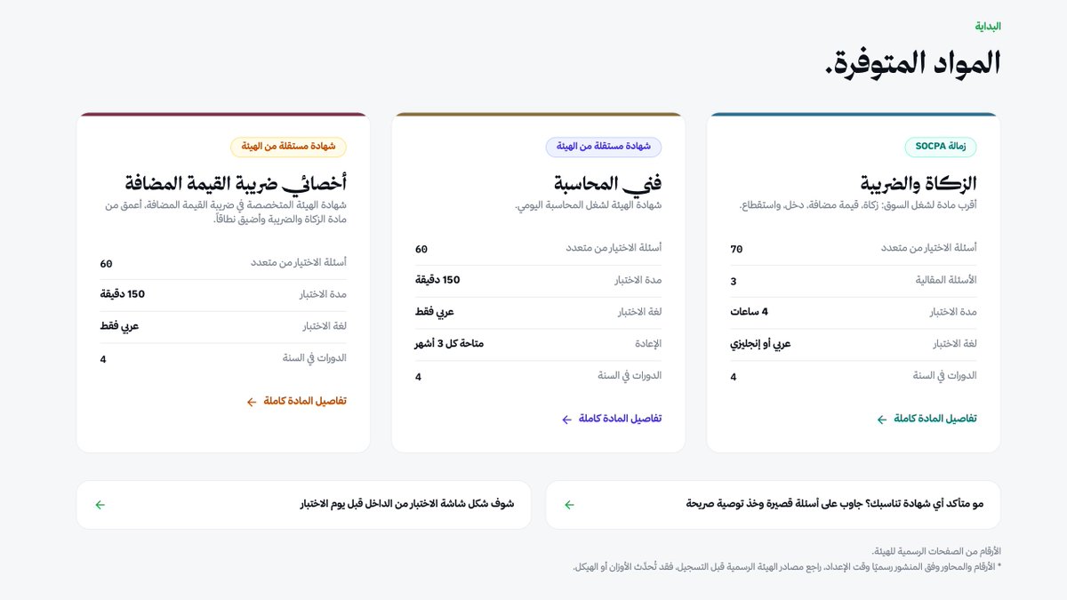m_abubilal's tweet photo. الآن تقدر تجرب وتسجل في منصة التحضير المهني للاستعداد لاختبارات الزمالة وتتدرب عليها بمحاكاة واقعية بوقتك

- فني المحاسبة
- أخصائي ضريبة القيمة المضافة
- الزكاة والضريبة

https://t.co/SZEPS7mJqk https://t.co/leuDIiZdgN