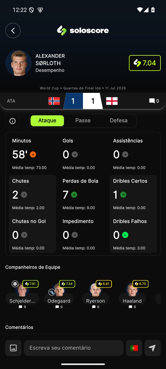 THESSGOODWIN2's tweet photo. @cabreloatips 6.54? essa nota é sacanagem kkkkkkkkkkkkkkkkkk
ó a nota dele, pprra 6.54 mané
mlk não jogou nada po 6.54, tá maluco?
não dá, https://t.co/RcHHcjNbCP