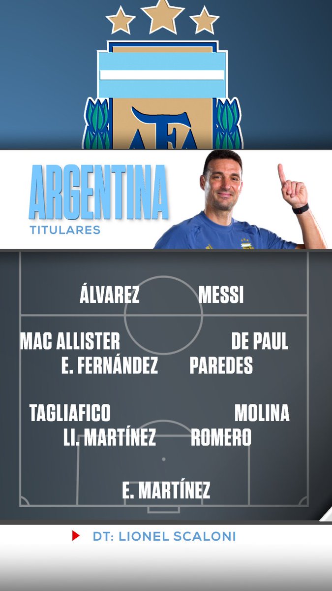 SC_ESPN's tweet photo. ¡ARGENTINA CON EL MISMO ONCE PARA SEGUIR CAMINO AL SUEÑO! Scaloni no cambia la formación inicial de cara al duelo vs. Suiza por los Cuartos de final de la Copa del Mundo.

⏰ 22:00hs. (Arg/Uru) | 21:00hs. (Chi/Ven) | 20:00hs. (Col/Per/Ecu)

ℹ️ @MonroigDiego 

⚽ #ESPNMundial 
📺 Mirá los mejores partidos de la #FIFAWorldCup por ESPN, en el Plan Premium de #DisneyPlus