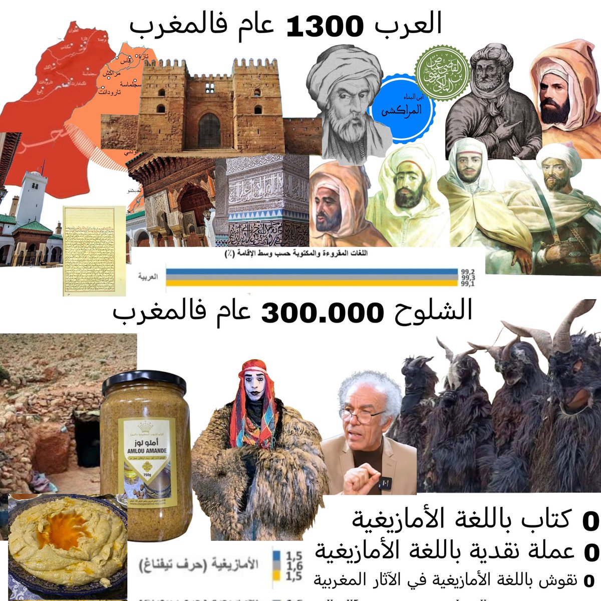 هشام الغرباوي (أبو يعلى)🇲🇦 tweet media