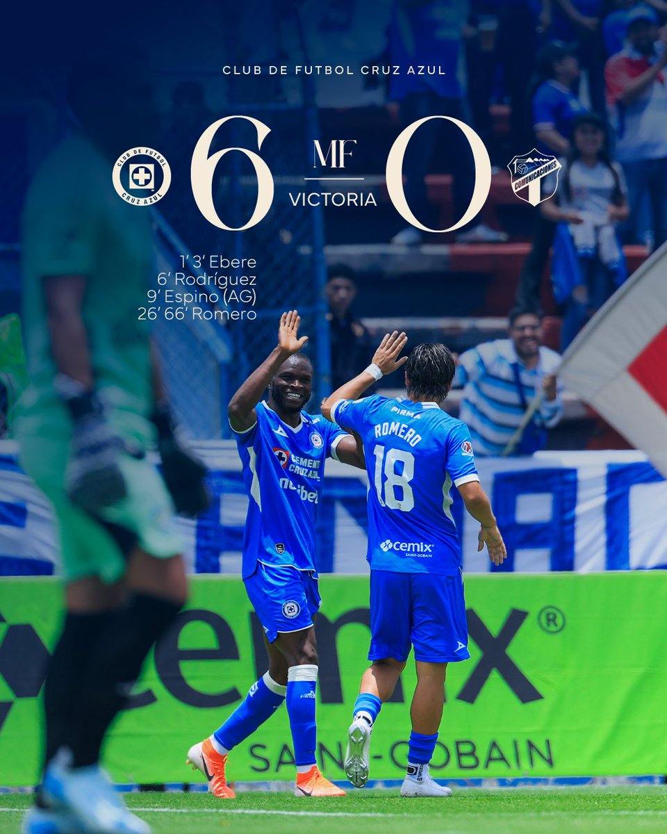 CruzAzul's tweet photo. VICTORIA CELESTE EN CIUDAD COOPERATIVA CRUZ AZUL 💙 https://t.co/6HaLkBF4AG