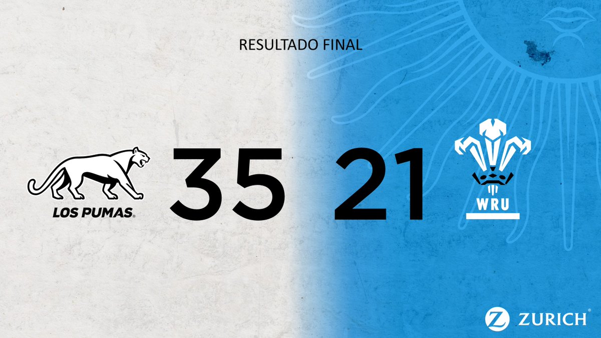lospumas's tweet photo. 🇦🇷 ¡Triunfo de Los Pumas! El equipo argentino venció a Gales en el Estadio Bicentenario de San Juan y consiguió su primer triunfo en el Nations Championship.

🏉 Joaquín Oviedo (2), Justo Piccardo, Marcos Kremer, Santiago Carreras.
🎯 Tomás Albornoz (5).

🔜 Sábado 18 de julio a las 16:10, ante Inglaterra en Santiago del Estero.