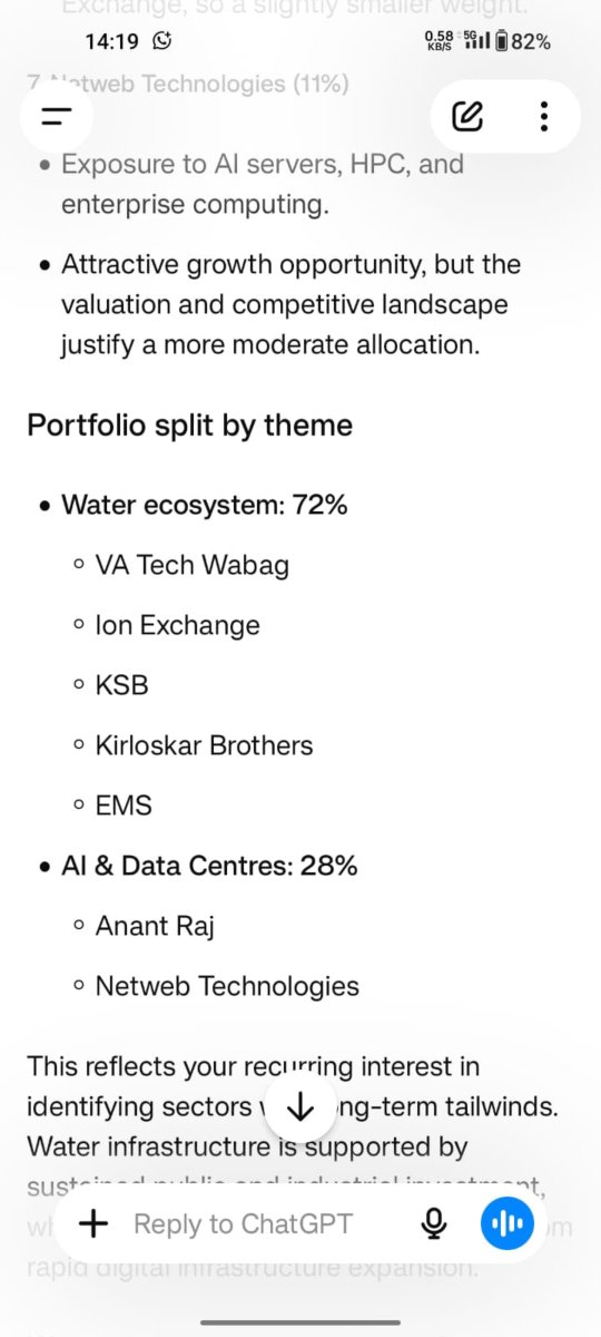 SwingwithHero's tweet photo. @Ishan_Narayan_ I did shortlist stocks related to water theme, pumps and ai two weeks before, this is the allocation one can give for long term investment.
I think water management stocks will be multibagger in the coming years.

If it provides you value, just retweet this for maximum reach https://t.co/aSeUaS4sV6