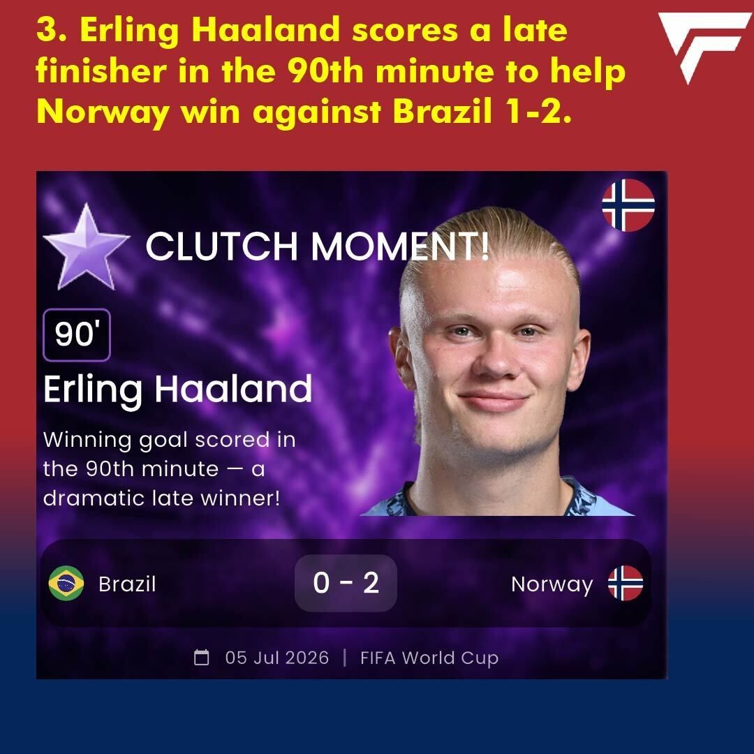 fAnalyze's tweet photo. Here is Fanalyze's Top 5 moments of week 4 of the World Cup. We hope you stick around for the rest of the world cup for more big soccer moments like these!

📲 Download Fanalyze: Soccer Insights 

#WorldCup2026 #Fanalyze #Soccer  #CapeVerde #Argentina #Spain #Norway  #Switzerland https://t.co/I9DNcNCF4e