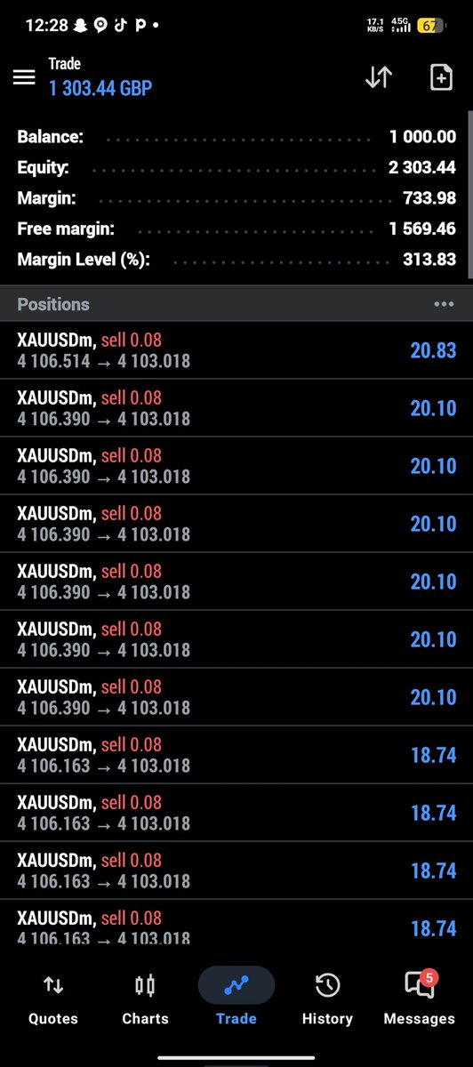 Kayemma27's tweet photo. 1k to 4k we flip it again

1. Account management _ I will be managing your account without any problem again deliver 40_50_70% of your deposit every day with risk management and it's free  #xauusd #ftuk
#ftmo  #ftuk #accountmanagemen #accountfliping #exness #broker #hft #ea #bot https://t.co/BOI4rLgLWI
